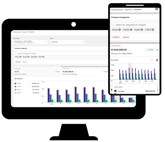 Zahab Design Manage with WooCommerce